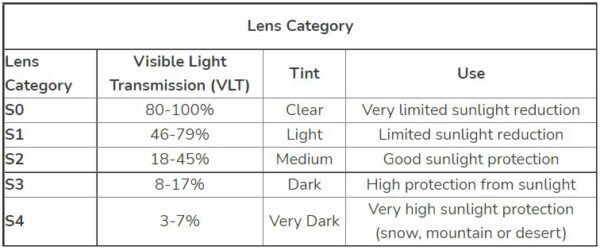 Uvex sportstyle 225 white mat-litemirror silver S3 - imagine 2