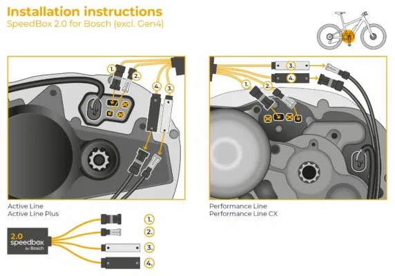 SpeedBox 2.0 pentru Bosch compatibil cu KIOX, INTUVIA, NYON, PURION, COBI - imagine 2