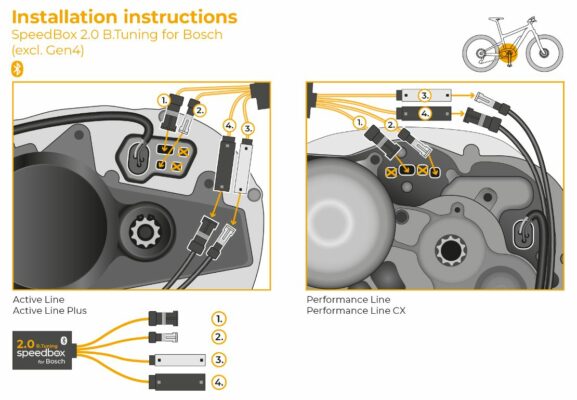 SpeedBox 2.0 B. pentru Bosch compatibil cu SpeedBox App, KIOX, INTUVIA, NYON (cu exceptia Gen.4) - imagine 2