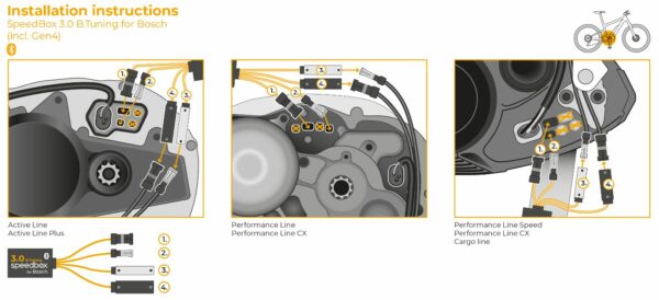SpeedBox 3.0 B Tuning pentru Bosch (inclusiv Gen4) - imagine 3