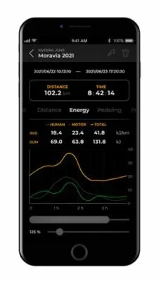SpeedBox 3.1 B.Tuning pentru Yamaha PW-X3 PW-S2 - imagine 6