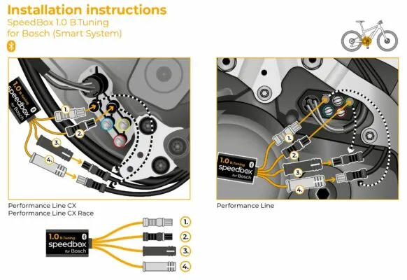 SpeedBox 1.0 B.Tuning pentru Bosch Smart System - imagine 2