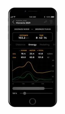 SpeedBox 3.1 B.Tuning pentru Giant RideControl Go - imagine 6