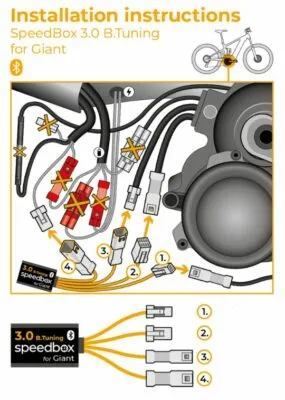 SpeedBox 3.0 B.Tuning pentru Giant - imagine 2