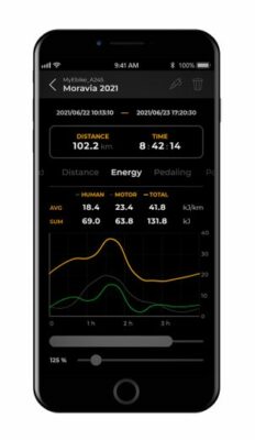 SpeedBox 3.0 B.Tuning pentru Giant - imagine 6