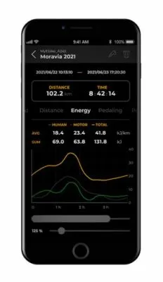 SpeedBox 3.0 B.Tuning pentru Giant - imagine 6