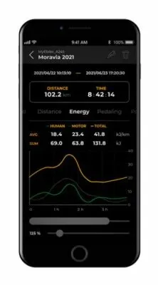 SpeedBox 1.2 B.Tuning pentru Shimano E8000 E7000 E6100 E500 - imagine 5
