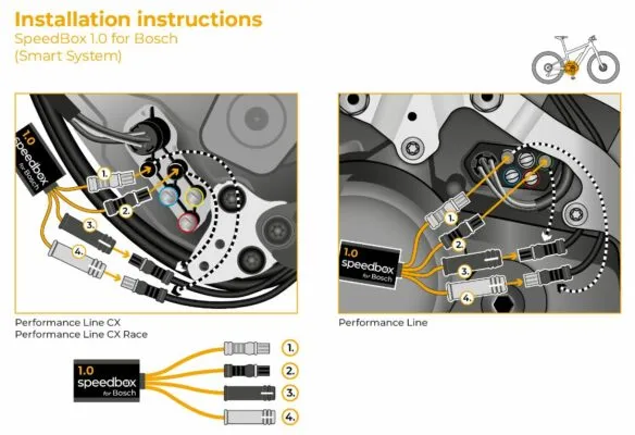 SpeedBox 1.0 pentru Bosch  Smart System - imagine 2