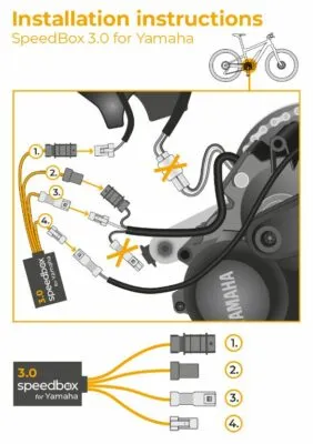 SpeedBox 3.0 pentru Yamaha PW-X, SE, TE, CE, X2 - imagine 3