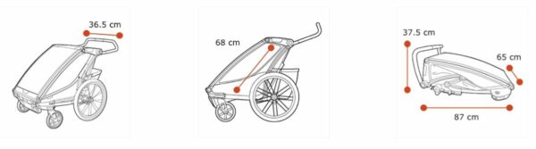 Carucior Thule Chariot Sport 1 midnight black - imagine 10