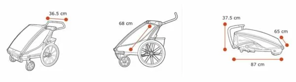 Carucior Thule Chariot Sport 1 midnight black - imagine 10