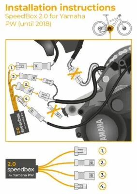 SpeedBox 2.0 pentru Yamaha PW series - imagine 2