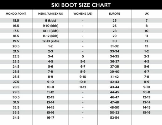Clapari Rossignol Comp J4 250 red 2011/12 - imagine 2
