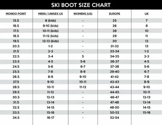 Clapari Rossignol Comp J4 250 red 2011/12 - imagine 2