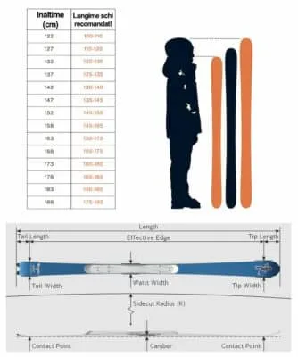 Schi SH SALOMON MAX 155cm - imagine 2