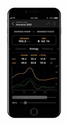 SpeedBox 3.0 B.Tuning pentru OLI - imagine 6