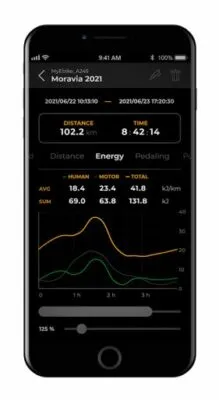 SpeedBox 3.0 B.Tuning pentru OLI - imagine 6