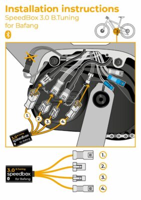 SpeedBox 3.0 B.Tuning pentru Bafang - imagine 3