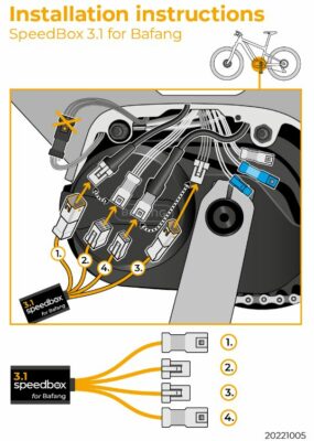 SpeedBox 3.1 pentru Bafang - imagine 3