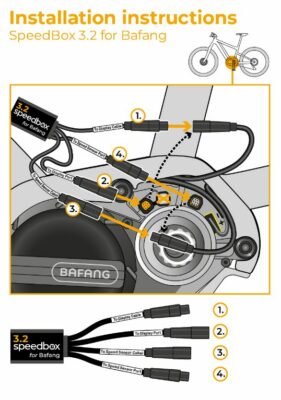 SpeedBox 3.2 pentru Bafang (M500) - imagine 3