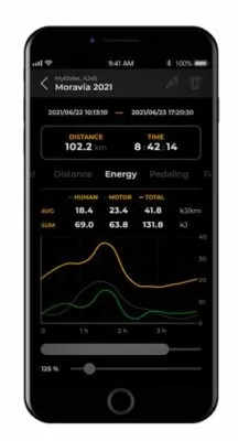 SpeedBox 3.2 B.Tuning pentru Bafang - imagine 6