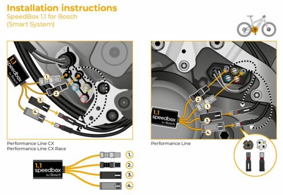 SpeedBox 1.1 pentru Bosch smart system - imagine 3