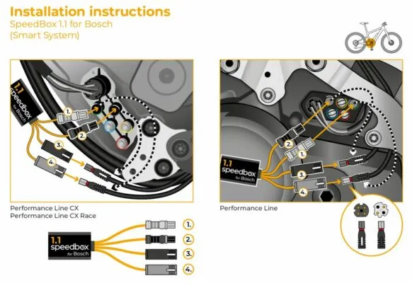 SpeedBox 1.1 pentru Bosch smart system - imagine 3