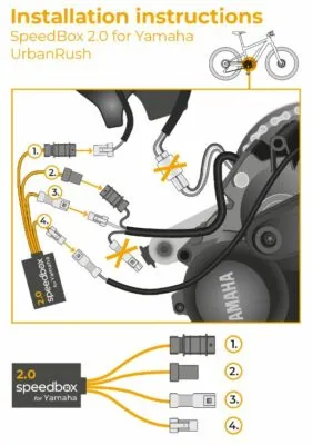 SpeedBox 2.0 pentru Yamaha UrbanRush - imagine 3