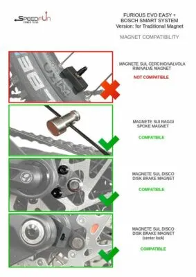 SpeedBox Furious Evo easy+per Bosch Smart System - imagine 6