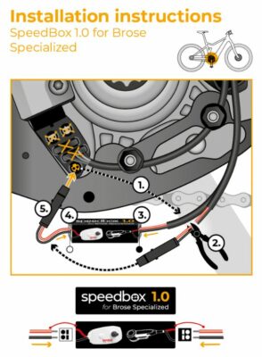 SpeedBox 1.0 pentru Brose - imagine 2