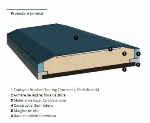 Schiuri Hagan Pure 85 148 - imagine 4
