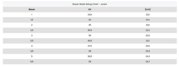 Patine BAUER XLP junior 3R negru 36 - imagine 3