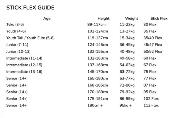 Crosa BAUER portar GSX Sbk junior P31-22 stanga - imagine 3